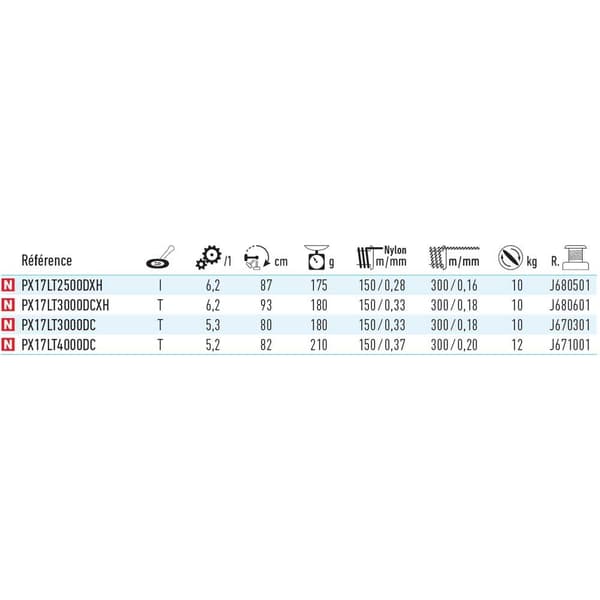 Daiwa Pyörivä Kela Prorex Lt 2017 Musta 2500 DXH