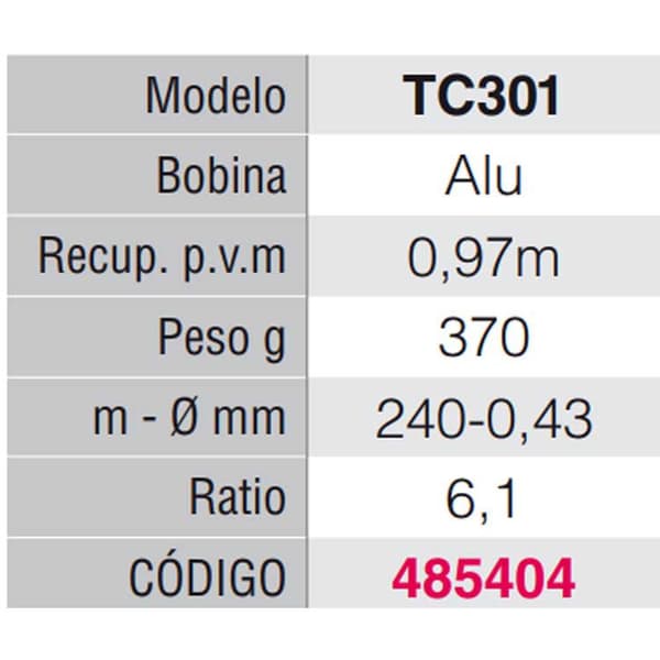 Tica Syöttökela Titan Claw Musta 401H