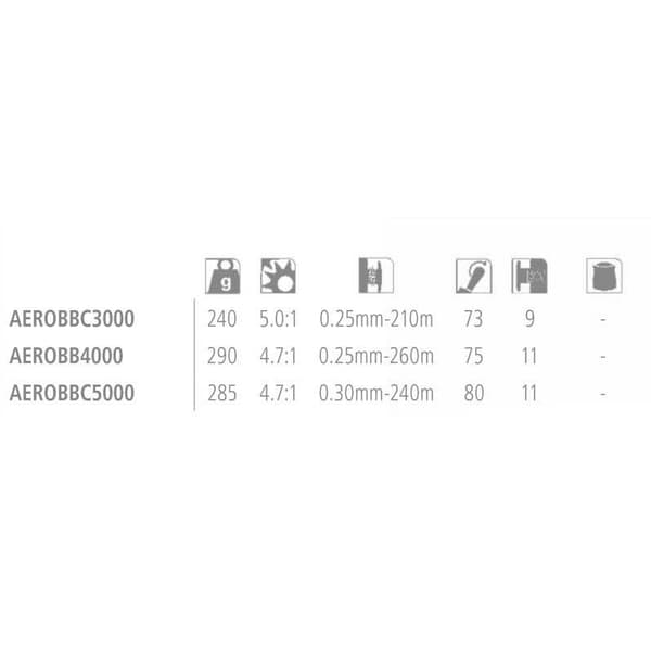 Shimano Fishing Karpfiskehjul Aero Bb Silver 4000