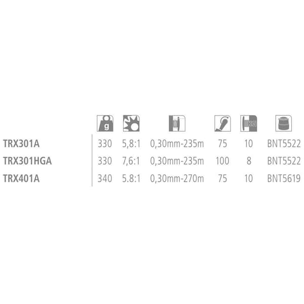 Shimano Fishing Baitcasting Reel Tranx 401 A Silver Ratio: 5.8:1