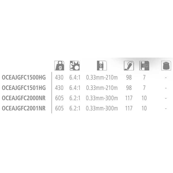 Shimano Fishing Uistelukela Ocea Jigger F Custom Musta 2001