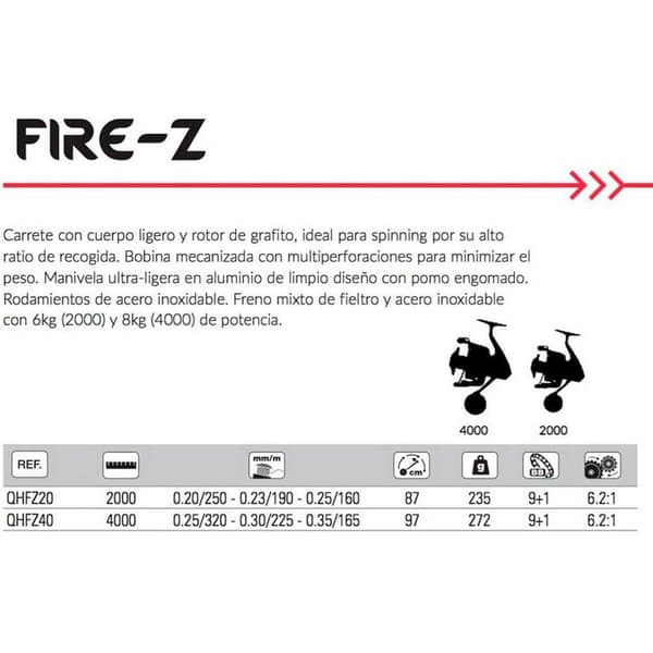 Hart Roterende Reel Fire Z Sort 2000