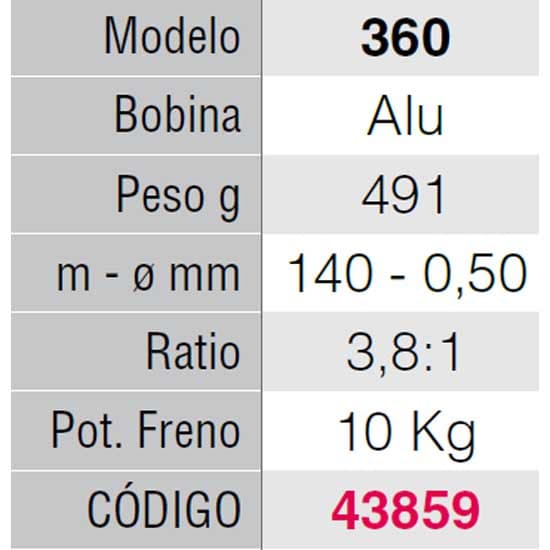 Herculy Pyörivä Kela Slow Sininen,Musta 360