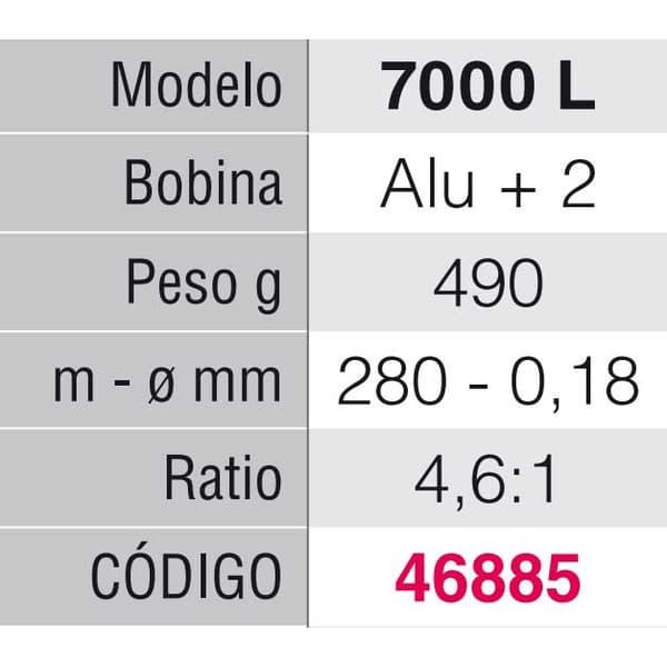 Spinit Surfcasting -kela Air Musta 7700L