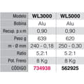 Miniatyrbillede 2 af 2: Tica Surfcasting Reel Wily Wl Hvid,Sort 3000