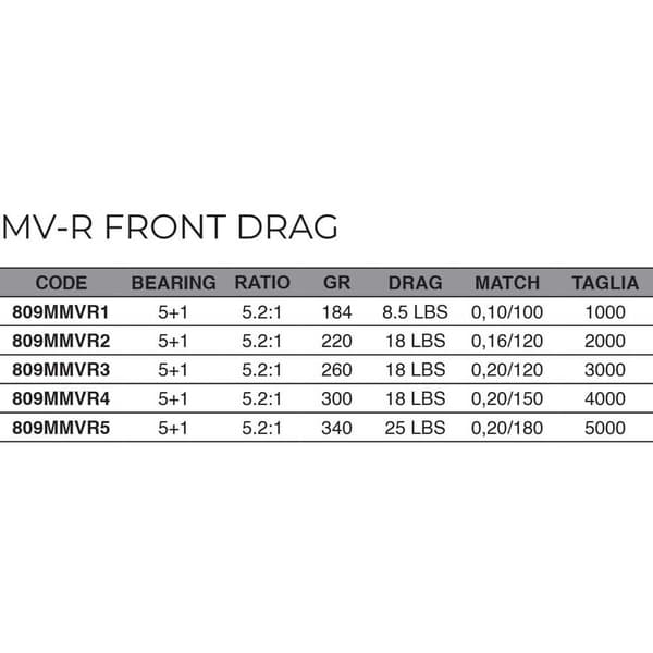 Maver Karperfiskespole Front Drag Søvfarvet 3000