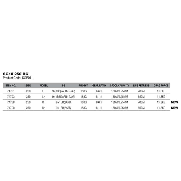 Savage Gear Baitcasting Reel Sg10 250 Rh Søvfarvet Ratio: 6.6:1