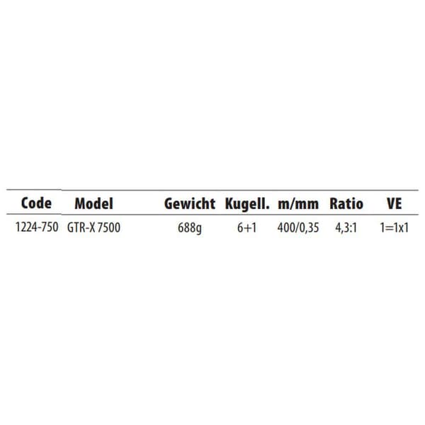 Strategy Karperfiskespole Gtr-x Sort 7500