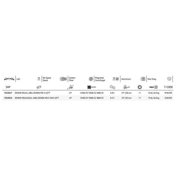 Abu Garcia Baitcasting Reel Zenon™ Mg-x Low Profile Sort Ratio: 8.3:1