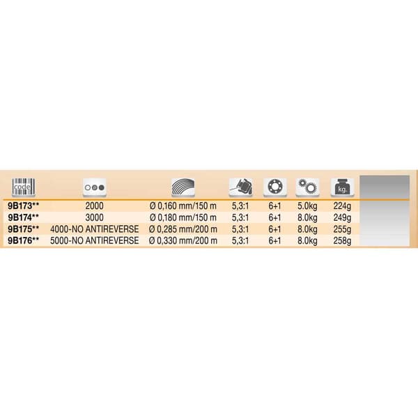 Tubertini Roterende Reel Chrome Søvfarvet 2000