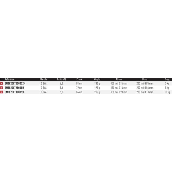 Daiwa Roterende Reel Emeraldas E Lt 2023 Søvfarvet 2000SXH
