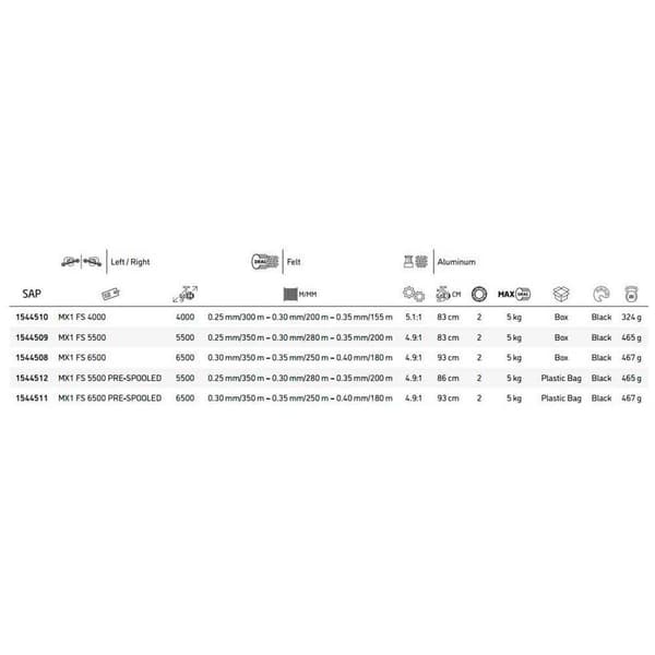 Mitchell Karperfiskespole Mx1 Fs Pre Spooled Sort 6500