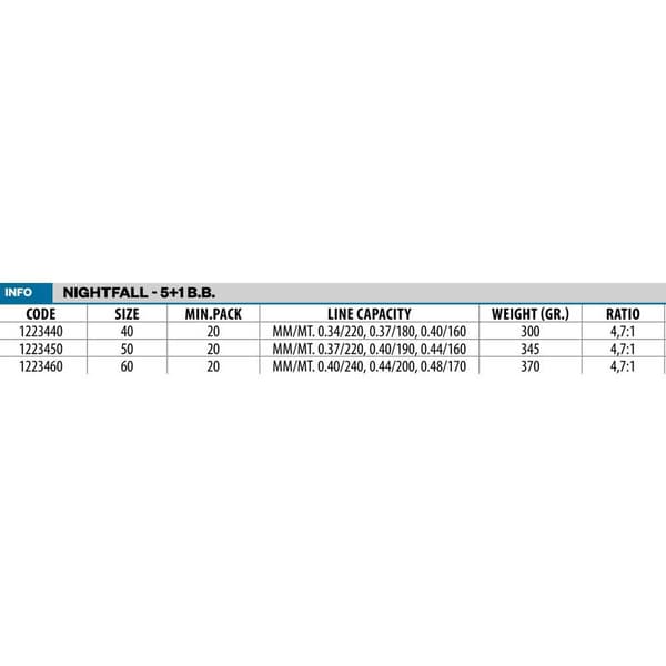 Lineaeffe Roterende Reel Nightfall Sort 60