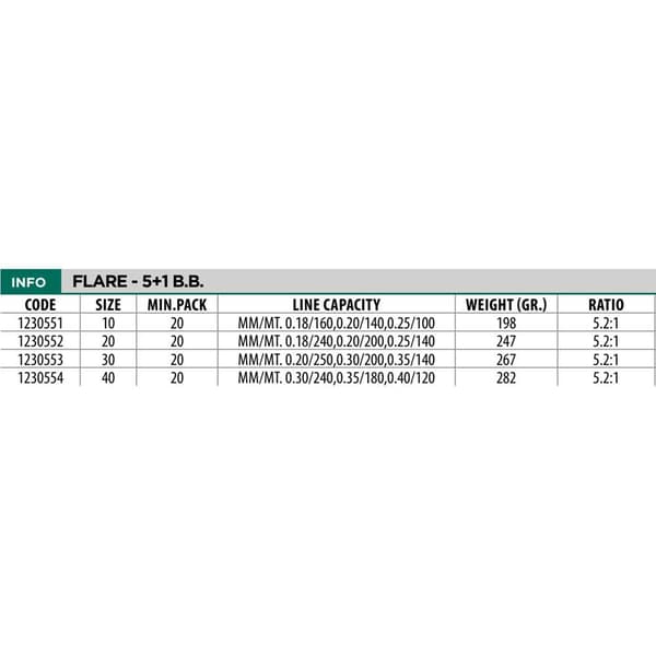 Lineaeffe Roterende Reel Flare Sort 30