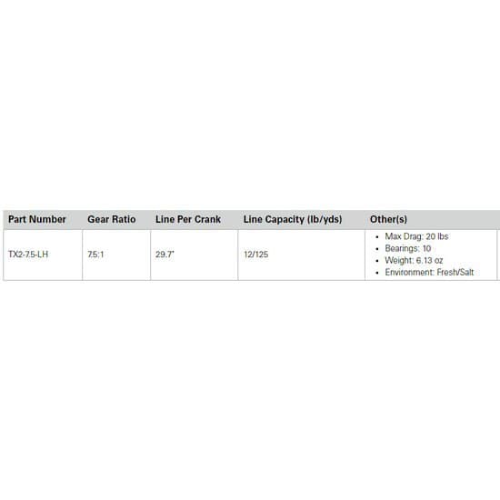 13 Fishing Baitcasting-hjul Til Venstre Hånd Concept Tx2 Grøn Ratio: 6.8:1