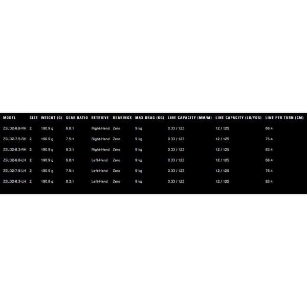 13 Fishing Baitcasting Reel Concept Z Slide Lh Skull Cap Sort Ratio: 6.8:1