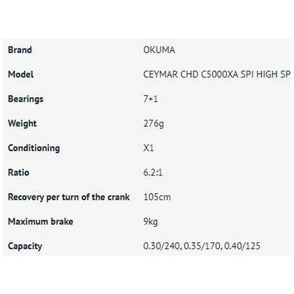 Okuma Haspelrulle Ceymar Hd Silver C5000A