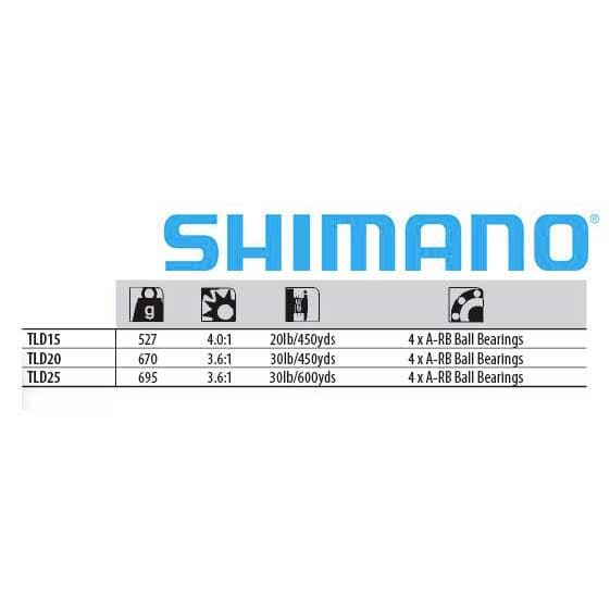 Shimano Fishing Uistelukela Tld Musta 20 Lbs