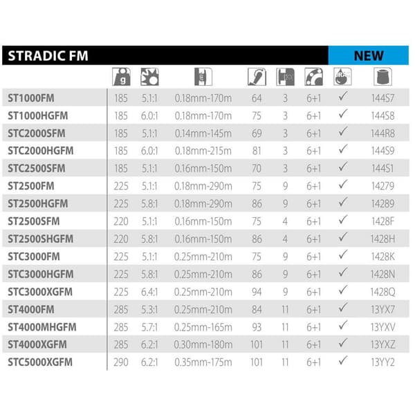 Shimano Fishing Reels Roterende Reel Stradic Fm Søvfarvet 2500 HG