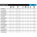 Miniatyrbillede 2 af 2: Shimano Fishing Reels Roterende Reel Stradic Fm Søvfarvet 2500 HG