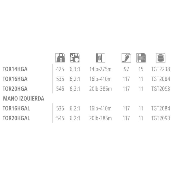 Shimano Fishing Reels Torium A Hg Trollingrulle Blå 20