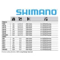 Pikkukuva 4 / 4: Shimano Fishing Reels Tyrnos 2 Speed Uistelu Kela Hopeinen 30 Lbs