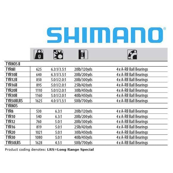 Shimano Fishing Reels Tyrnos 2 Speed Uistelu Kela Hopeinen 30 Lbs