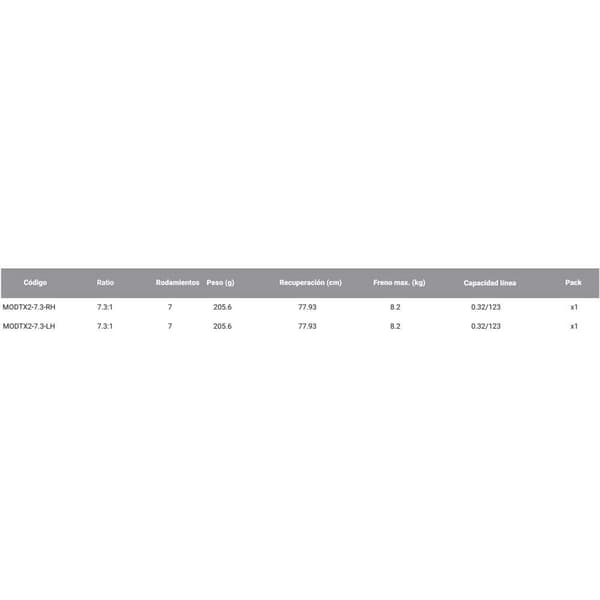13 Fishing Modus Tx2 Baitcasting-hjul Søvfarvet Ratio: 7.3:1