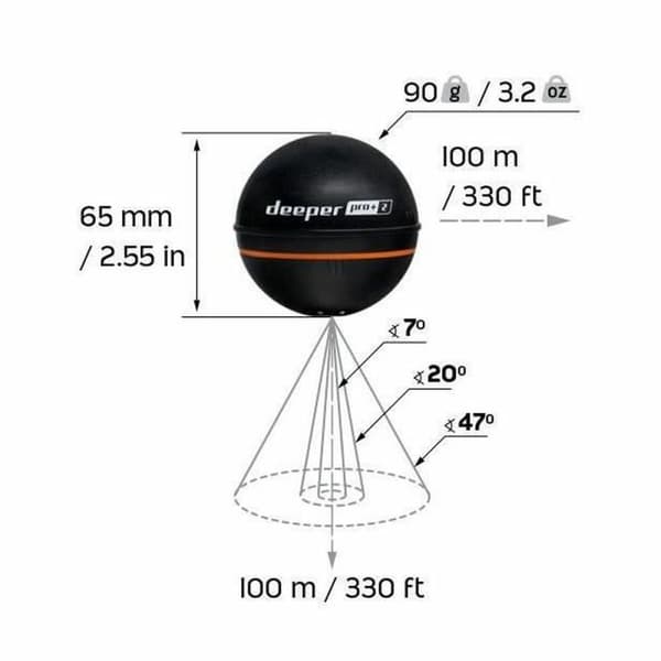 Anturi Deeper ITGAM1080 Kalastus
