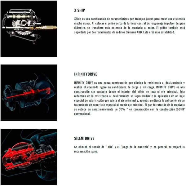Shimano Fishing Reels Vanford Fa Spindende Fiskehjul Søvfarvet 2500S
