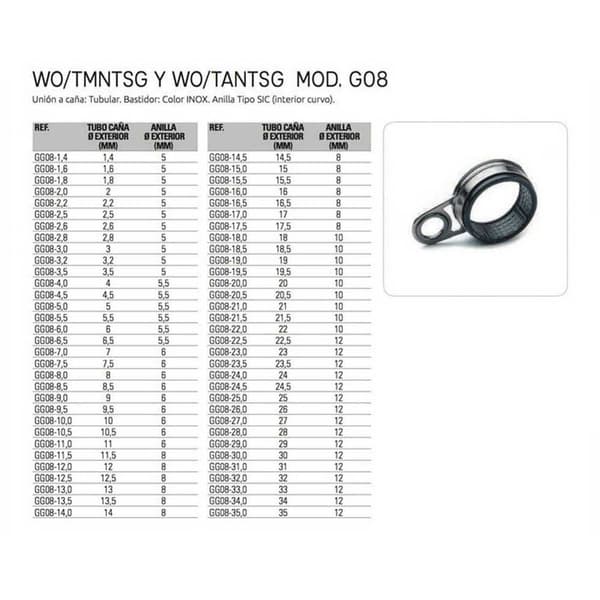 Evia Guide Sic Tubular Stainless Tmntsg/tantsg 10 Enheder Grå 18.5 mm / 10 mm