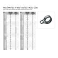Miniatyrbillede 2 af 2: Evia Sic Tubular Stainless Tmntsg/tantsg Guide 10 Units Grå 35 mm / 12 mm