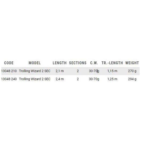 Rhino Trolling Stang Trolling Wizard Sort 2.40 m / 30-70 g