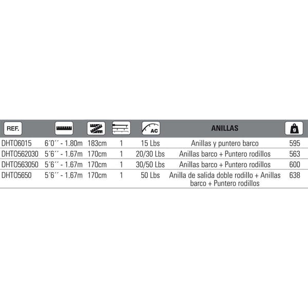 Hart Trollingstav One Brun,Svart 1.67 m / 30-50 Lbs