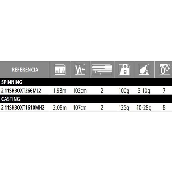 Shimano Fishing Roterende Stang Bass One Xt Sort 1.90 m / 1-5 g