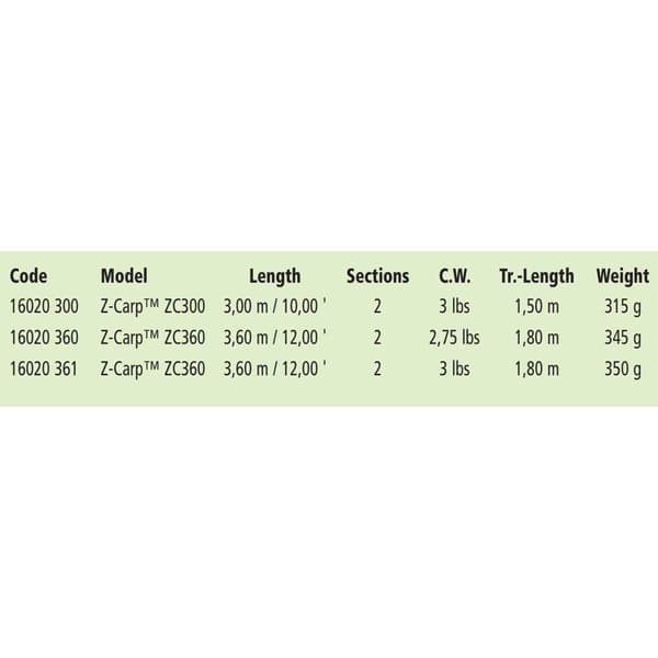 Zebco Karpefiskeri Stang Z- Zc Sort 3.60 m / 2.75 Lbs