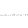 Miniatyrbillede 2 af 2: Penn Vippende Stang Conflict Light Sort 1.88 m / 120 g