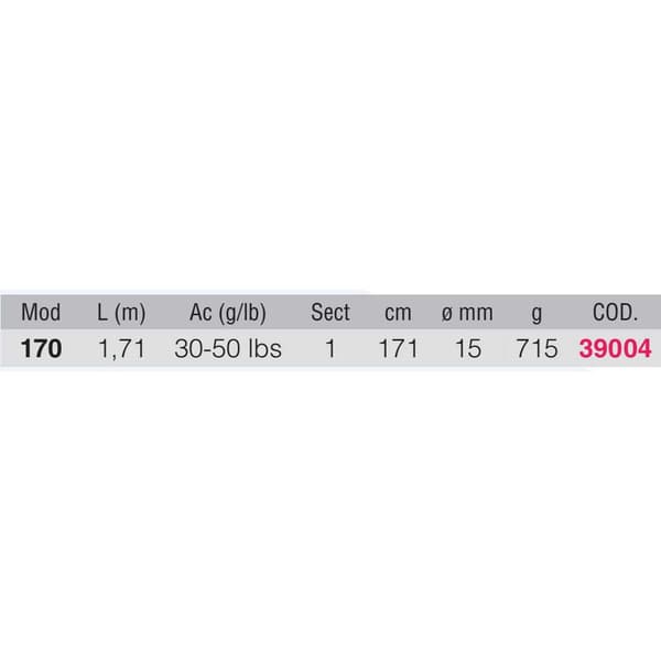 Kali Kunnan Uistelua Rod Mast Sininen,Musta 1.71 m / 30-50 Lbs