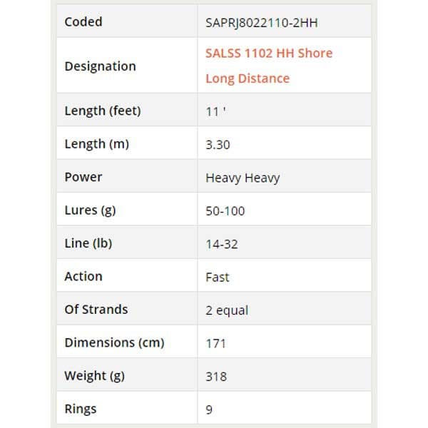 Sakura Roterende Stang Salt Sniper Long Distance Sort 2.70 m / 14-42 g