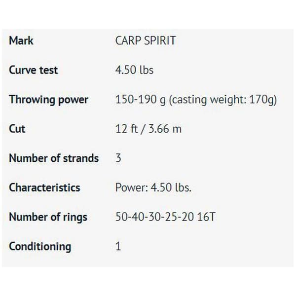 Carp Spirit Karpfiskespö Blax Spod Svart 3.66 m / 160-240 g
