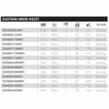 Miniatyrbillede 2 af 4: Shimano Fishing Roterende Stang Sustain Sort 2.69 m / 21-56 g