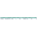 Miniatyrbild 2 av 2: Kinetic Baitcasting Rod Enforcer Cl Trig Svart 2.44 m / 8-30 g