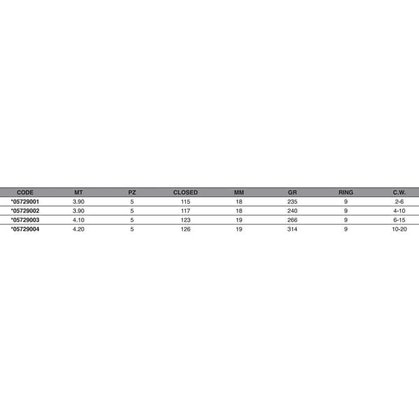 Maver Roterende Stang Reality Camola Tele Sort 3.90 m / 4-10 g