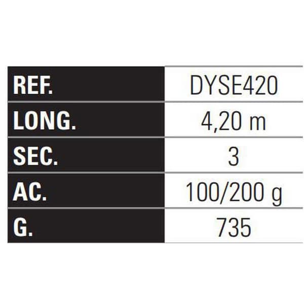 Yokozuna Surfcasting Stang Sic Mn Rød 4.20 m / 100-200 g