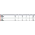 Miniatyrbillede 2 af 2: Daiwa Egging Stang Sensor Palangrotte Søvfarvet 2.10 m / 30-120 g