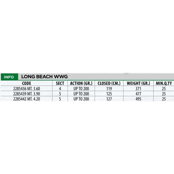Lineaeffe Teleskopisk Surfcasting Rod Long Beach Wwg Vit 4.20 m / 200 g