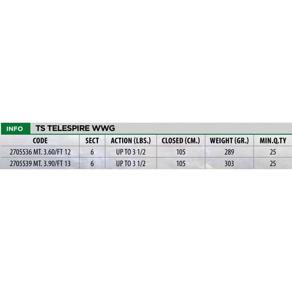 Team Specialist Karpefiskeri Stang Tele Spire Wwg Sort 3.90 m / 3.5 Lbs