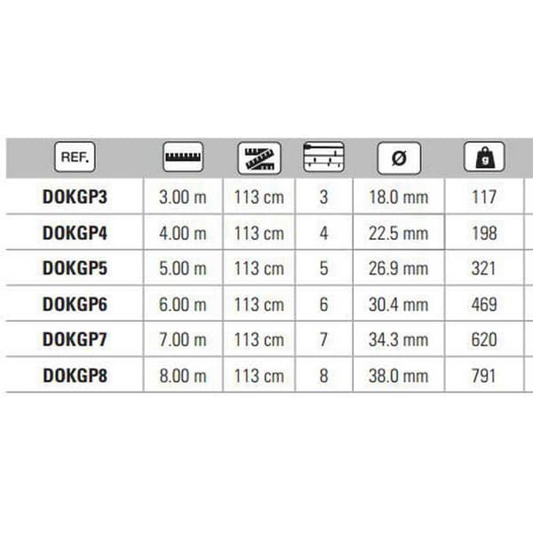 Okuma Kupstång G-power Tele Blå,Silver 8.00 m