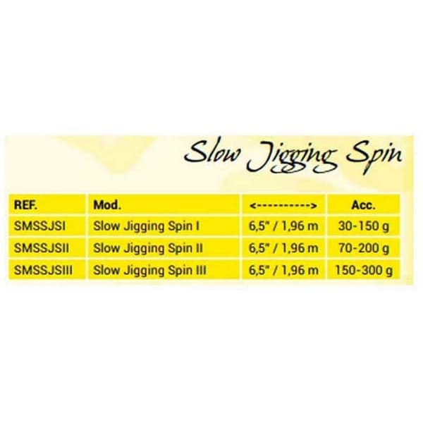 Sea Monsters Hidas Jiging Rod Spaghetti Sj Iii Musta 1.96 m / 150-300 g