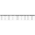 Miniatyrbillede 2 af 7: Savage Gear Roterende Stang Sg4 Power Game Søvfarvet 2.59 m / 50-110 g